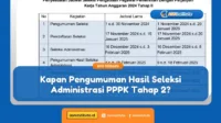 hasil seleksi administrasi pppk, Seleksi ASeleksi PPPK, hasil seleksi, cek administrasi, honorer gagal, honorer PPPK, sanggahan PPPK, pengumuman PPPK, tahap seleksi, syarat PPPK, honorer tenaga kesehatan, formasi guru, akun SSCASN, login SSCASN, daftar PPPK, hasil sanggahdministrasi, Pengumuman Seleksi Administrasi PPPK, Cara Sanggah, Syarat Sanggah