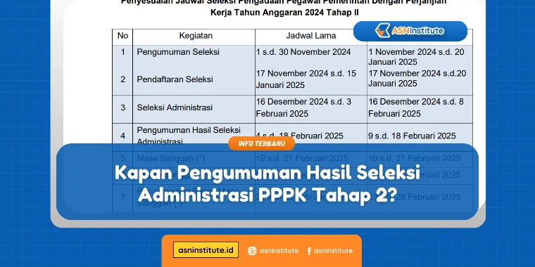 Amin hasil seleksi administrasi pppk hasil seleksi administrasi pppk, Seleksi ASeleksi PPPK, hasil seleksi, cek administrasi, honorer gagal, honorer PPPK, sanggahan PPPK, pengumuman PPPK, tahap seleksi, syarat PPPK, honorer tenaga kesehatan, formasi guru, akun SSCASN, login SSCASN, daftar PPPK, hasil sanggahdministrasi, Pengumuman Seleksi Administrasi PPPK, Cara Sanggah, Syarat Sanggah