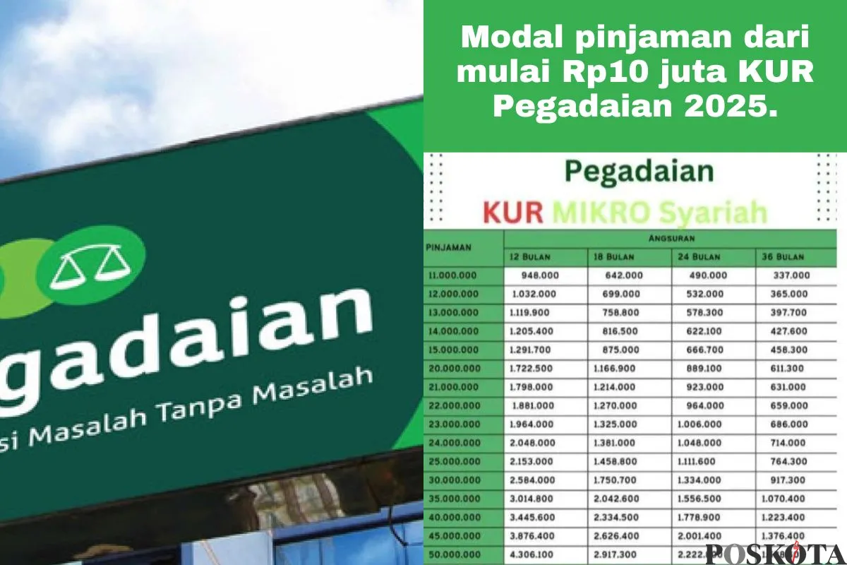 pinjaman modal usaha, KUR Pegadaian, bunga rendah, syarat KUR, pengajuan KUR Pegadaian, pinjaman cepat, UMKM, Pegadaian, cicilan KUR, dokumen persyaratan