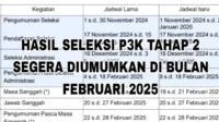 lulus hasil seleksi administrasi pppk hasil seleksi administrasi pppk, Seleksi ASeleksi PPPK, hasil seleksi, cek administrasi, honorer gagal, honorer PPPK, sanggahan PPPK, pengumuman PPPK, tahap seleksi, syarat PPPK, honorer tenaga kesehatan, formasi guru, akun SSCASN, login SSCASN, daftar PPPK, hasil sanggahdministrasi, Pengumuman Seleksi Administrasi PPPK, Cara Sanggah, Syarat Sanggah