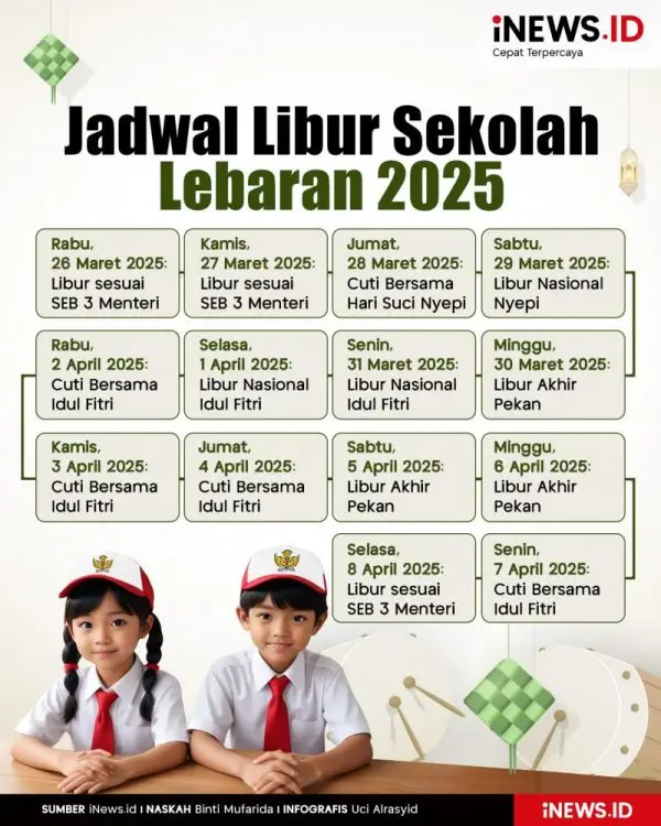 jadwal libur sekolah lebaran 2025, jadwal libur sekolah, libur lebaran 2025, lebaran 2025, Libur Lebaran, Perpanjangan Libur, Sekolah Madrasah, Libur Sekolah, Posko Lebaran, Masjid Jalur Mudik, Fasilitas Pemudik, Arus Mudik, Kemacetan Mudik, Menteri Agama, Kementerian Agama, Madrasah Libur, Masjid Pemudik, Air Minum Gratis, Tempat Istirahat, Dapur Kecil, Ruang Khusus Perempuan, Pengisian Daya, Perjalanan Mudik, Posko Masjid, Arus Mudik Lebaran, Liburan Panjang, Pengamanan Idul Fitri, 21 Maret 2025