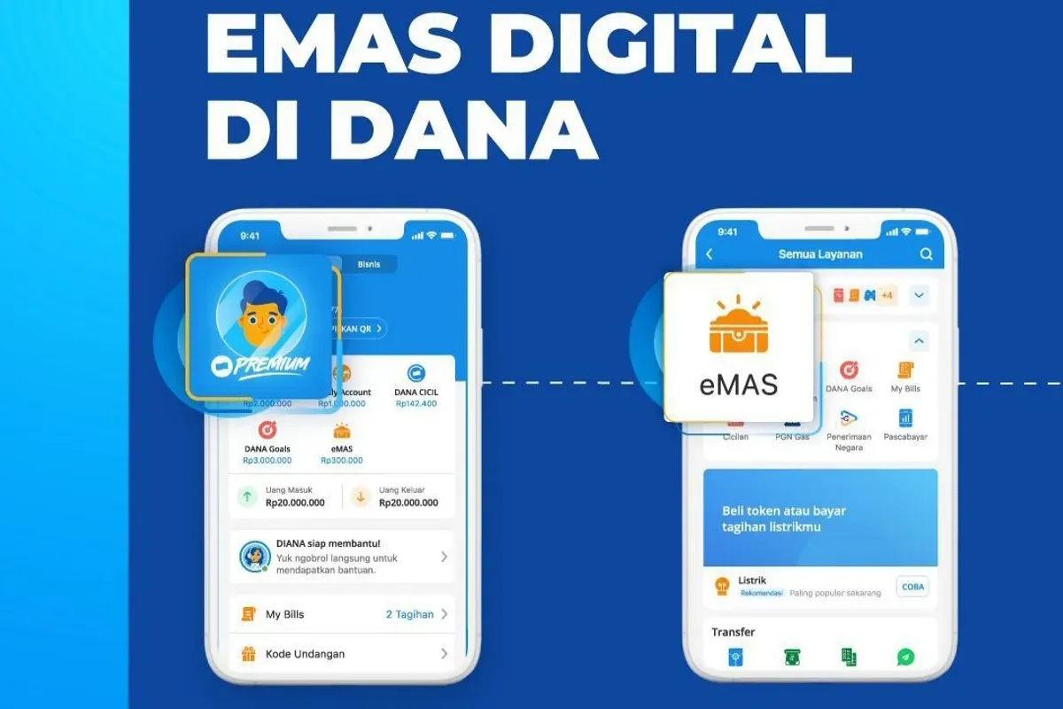 investasi emas, emas digital, dana emas, nabung emas, cara investasi dana, emas untuk pemula, beli emas online