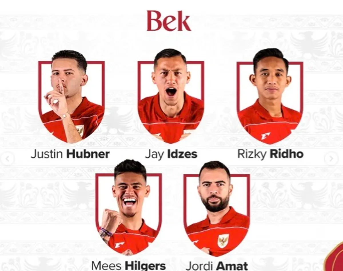 timnas indonesia, fifa matchday, skuad garuda, piala dunia asia, pemain timnas