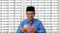 IMG-Netral-News-User-17553-VDCLRXAUKI 2026, Gaji, jadwal, naik, Pencairan, Pensiunan, PNS, resmi, Taspen