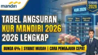 2026, Ajukan, cara, Cicilan, KUR, Mandiri, Offline, Online, Pinjaman, Rincian, Rp70 Juta