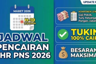 2026, cair, Karyawan, lebaran, PNS, Swasta, THR