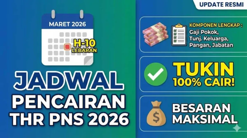 2026, cair, Karyawan, lebaran, PNS, Swasta, THR