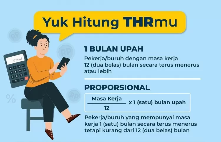 ancaman, Hak, Karyawan, Ketentuan, pekerja, Perhitungan, Rumus, Sanksi, Swasta, THR