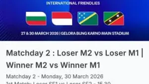 2026, Bulgaria, FIFA, FINAL, Garuda, Indonesia, sepak bola, series, Tiket, Timnas, War