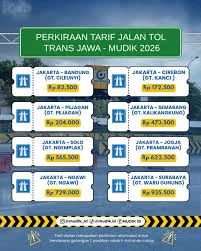 2026, cara, Google Maps, lebaran, mudik, Tarif, Tol