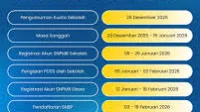fg 2026, Akses, Berprestasi, Hasil, jadwal, Kuliah, Pengumuman, resmi, seleksi, Siswa, SNBP, SNBT