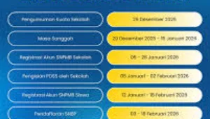 2026, Akses, Berprestasi, Hasil, jadwal, Kuliah, Pengumuman, resmi, seleksi, Siswa, SNBP, SNBT