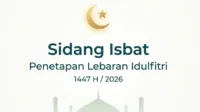 1 Syawal 1447 H, 2026, idul fitri, Isbat, jadwal, lebaran, Pihak, Sidang, Tahapan