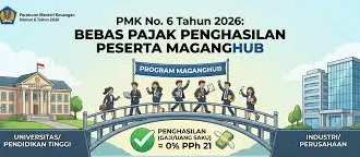 Anak, Magang, negara, pajak, Pemerintah, program, Saku, SPT, Uang
