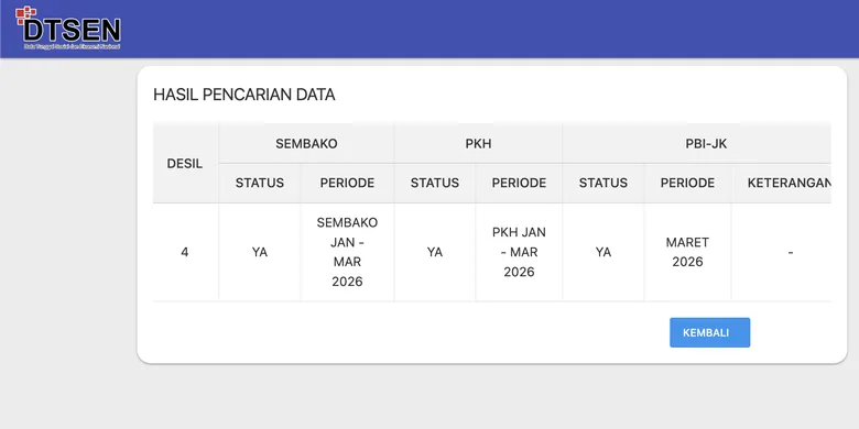 bansos, bantuan, blt, BPNT, cair, cara, cek, desil, DTKS, jadwal, Kemensos, kesra, KPM, ktp, nik, Pangan, Penerima, PKH, Tanda, tunai