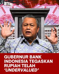 bank, ekonomi, Fundamental, Indonesia, Melemah, Nilai, Rupiah, Tukar