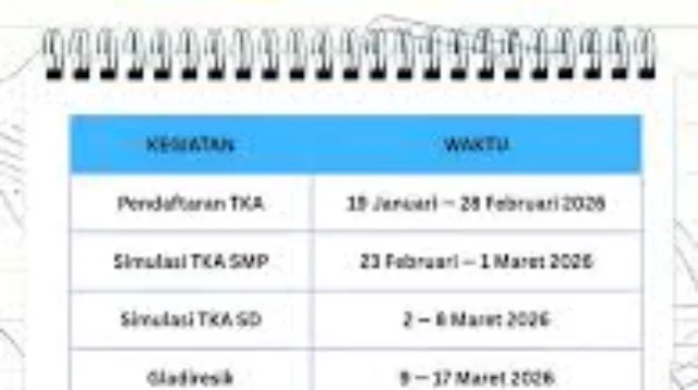 fs 2026, jadwal, Jenjang, Kegiatan, Pelaksanaan, SD, SMP, Struktur, Tahapan, TKA, Ujian