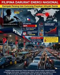 Dampak, Energi, Filipina, Fiskal, Global, Konflik, pajak