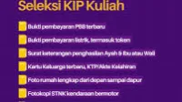 2026, Akses, data, KIP, Kuliah, nasional, Penerima, seleksi, skema