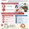 2026, jadwal, Kesehatan, Koperasi, merah, Pemeriksaan, Peserta, Putih, resmi, seleksi, SKT, Tahapan