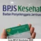 2026, BPJS, iuran, Kesehatan, naik, Pemerintah, Rincian, Tarif, Terbaru