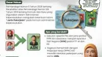 2026, Aparatur, ASN, Kategori, Klasifikasi, ktp, KTP-el, negara, Pekerjaan, Perubahan, Sipil