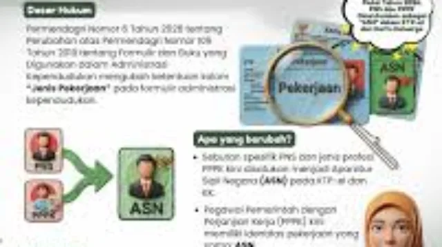 Sipil