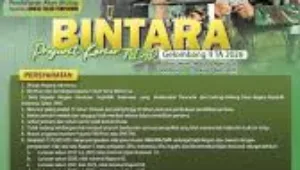 2026, Abdi Negara, AU, Bintara, Gelombang 2, Pendaftaran, resmi, TNI