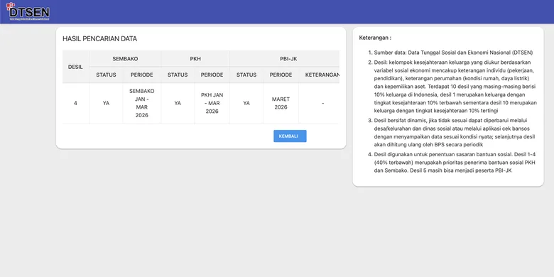 aplikasi, bansos, bantuan, BPNT, data, desil, DTSEN, ekonomi, Kemensos, kemiskinan, ktp, nik, Online, pbi, Penerima, PKH, Sosial, Status, Usulan, Verifikasi