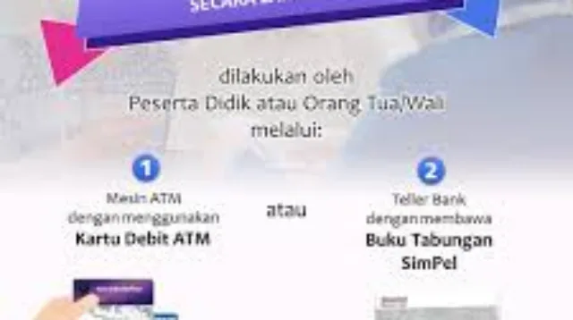2026, Anak, bansos, bantuan, cair, cara, cek, Dana, jalur, Kemdikbud, KIP, Kuliah, Login, Mandiri, panduan, PIP, pip.dikdasmen.go.id, Sekolah, Tahap