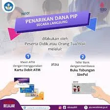 2026, Anak, bansos, bantuan, cair, cara, cek, Dana, jalur, Kemdikbud, KIP, Kuliah, Login, Mandiri, panduan, PIP, pip.dikdasmen.go.id, Sekolah, Tahap
