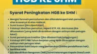 biaya, HGB, Ketentuan, negara, Proses, rumah, SHM, syarat