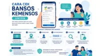 Cara-mengecek-status-penerima-bansos-PKH-dan-BPNT-Juni-2026-melalui-website-resmi-Kemensos-menggunakan-NIK-KTPJPG-1257916714 bansos, bantuan, blt, BPNT, cair, cara, cek, desil, DTKS, jadwal, Kemensos, kesra, KPM, ktp, nik, Pangan, Penerima, PKH, Sembako, Tanda, tunai
