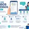 bansos, bantuan, blt, BPNT, cair, cara, cek, desil, DTKS, jadwal, Kemensos, kesra, KPM, ktp, nik, Pangan, Penerima, PKH, Sembako, Tanda, tunai