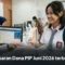 2026, Anak, bansos, bantuan, cair, cara, cek, Dana, jalur, Kemdikbud, KIP, Kuliah, Login, Mandiri, panduan, PIP, pip.dikdasmen.go.id, Sekolah, Tahap