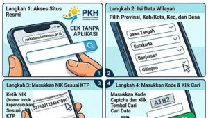 bansos, bantuan, blt, BPNT, cair, cara, cek, desil, DTKS, jadwal, Kemensos, kesra, KPM, ktp, nik, Pangan, Penerima, PKH, Sembako, Tanda, tunai