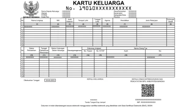 BPJS, Dukcapil, kartu, Keluarga, KK
