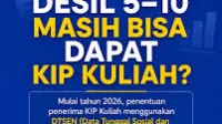 Beasiswa, Calon, desil, KIP, Kuliah, Mahasiswa, Parsial, pelajar, PPAPT, SNBP, SNBT, UKT
