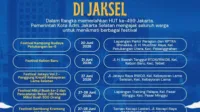 images54 2026, 499, Event, Jakarta, Rangkaian, Ultah