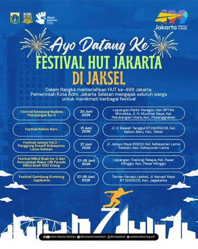 images54 2026, 499, Event, Jakarta, Rangkaian, Ultah