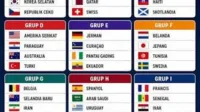 20, daftar, Dunia, grup, kalah, menang, Piala, resmi, sepak bola, Tim
