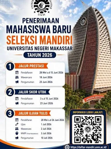l 2026, Hasil, jalur, Lolos, Mandiri, Prestasi, seleksi, UNM, UTBK