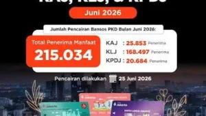2026, bansos, cair, data, DKI, juni, KAJ, KLJ, KPDJ, resmi, Verifikasi, warga