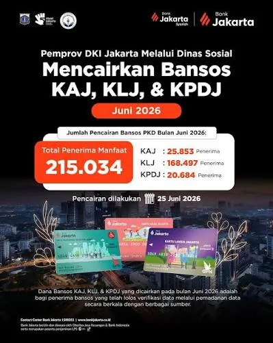 2026, bansos, cair, data, DKI, juni, KAJ, KLJ, KPDJ, resmi, Verifikasi, warga