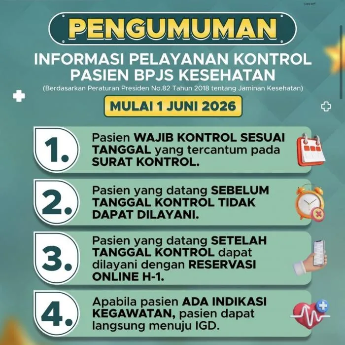 Aturan, Baru, BPJS, Kontrol, Peserta, Surat