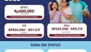 bansos, bantuan, blt, BPNT, cair, cara, cek, desil, DTKS, jadwal, Kemensos, kesra, KPM, ktp, nik, Pangan, Penerima, PKH, Sembako, Tanda, tunai
