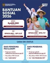 vsdv bansos, bantuan, blt, BPNT, cair, cara, cek, desil, DTKS, jadwal, Kemensos, kesra, KPM, ktp, nik, Pangan, Penerima, PKH, Sembako, Tanda, tunai