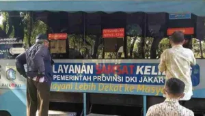 Jadetabek, jadwal, Keliling, Layanan, Lokasi, Operasional, Samsat, Wilayah