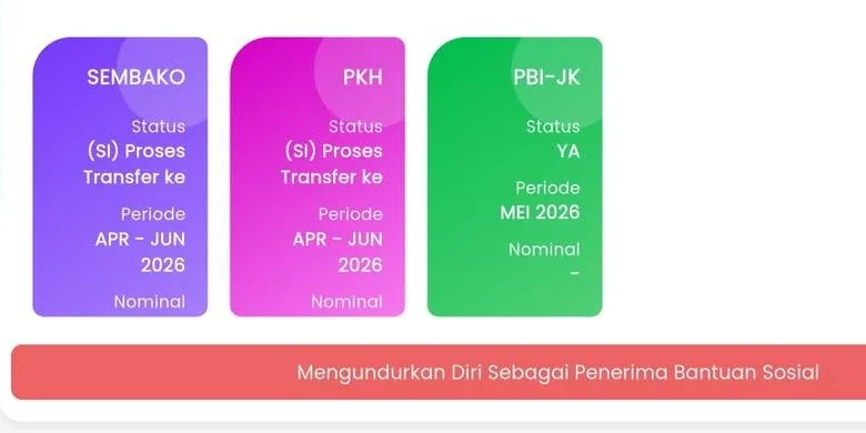 6a1e411e153a8 bansos, bantuan, blt, BPNT, cair, cara, cek, desil, DTKS, jadwal, Kemensos, kesra, KPM, ktp, nik, Pangan, Penerima, Perlinsos, PKH, Sembako, Tanda, tunai