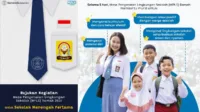 2026, Baru, Deretan, Guru, kata, motivasi, MPLS, SD, Sekolah, Siswa, SMA, SMK, SMP